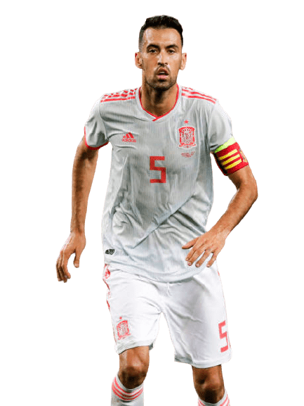 [Top 89+] Sergio Busquets PNG » Hd Transparent Background » A1png